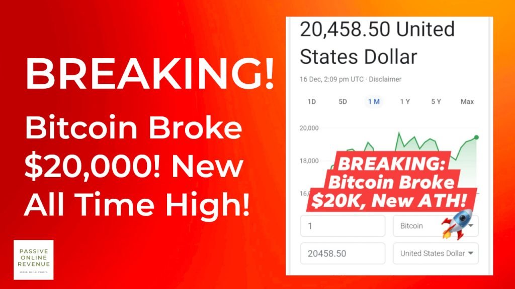 Breaking! Bitcoin Broke $20,000 Mark! New All Time High (ATH)!