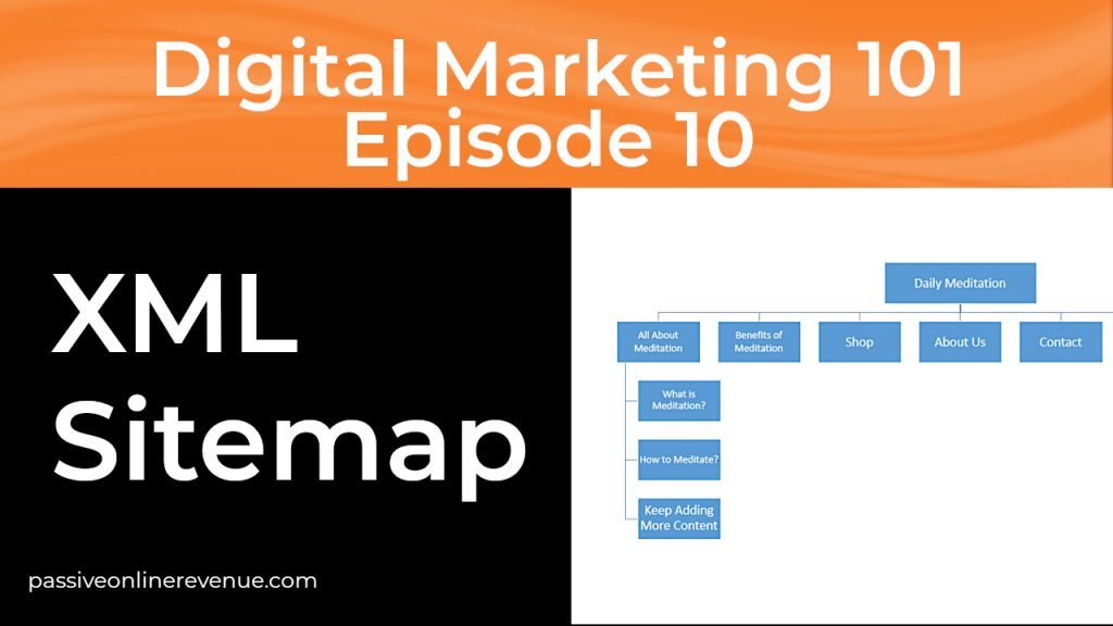 On Page SEO - XML Sitemap - 7th of 12 Techniques That Work | Episode 10 | Digital Marketing 101