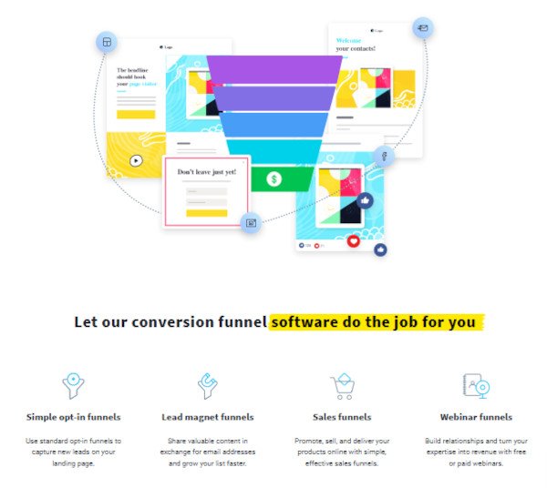 Automated Conversion Funnel Sales Funnel Software at GetResponse